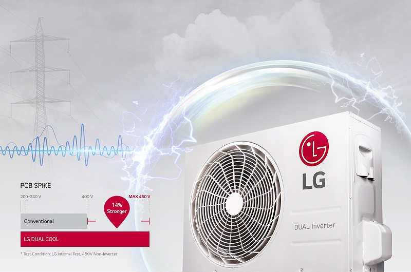 Ưu điểm về công nghệ tiết kiệm điện của điều hòa LG B10END 9000BTU